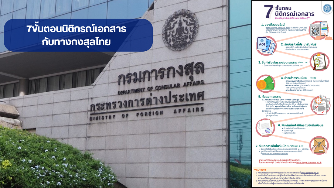 แปล NAATI เชียงใหม่, บริษัทแปลใกล้ฉัน เชียงใหม่, สถาบันแปลใกล้ฉัน เชียงใหม่, ศูนย์แปลใกล้ฉัน เชียงใหม่, แปล NAATI นนทบุรี, บริษัทแปลใกล้ฉัน นนทบุรี, สถาบันแปลใกล้ฉัน นนทบุรี, ศูนย์แปลใกล้ฉัน นนทบุรี, แปล NAATI ปทุมธานี, บริษัทแปลใกล้ฉัน ปทุมธานี, สถาบันแปลใกล้ฉัน ปทุมธานี, ศูนย์แปลใกล้ฉัน ปทุมธานี, แปล NAATI พระนครศรีอยุธยา, บริษัทแปลใกล้ฉัน พระนครศรีอยุธยา, สถาบันแปลใกล้ฉัน พระนครศรีอยุธยา, ศูนย์แปลใกล้ฉัน พระนครศรีอยุธยา, แปล NAATI อ่างทอง, บริษัทแปลใกล้ฉัน อ่างทอง, สถาบันแปลใกล้ฉัน อ่างทอง, ศูนย์แปลใกล้ฉัน อ่างทอง, แปล NAATI ลพบุรี, บริษัทแปลใกล้ฉัน ลพบุรี, สถาบันแปลใกล้ฉัน ลพบุรี, ศูนย์แปลใกล้ฉัน ลพบุรี, แปล NAATI สิงห์บุรี, บริษัทแปลใกล้ฉัน สิงห์บุรี, สถาบันแปลใกล้ฉัน สิงห์บุรี, ศูนย์แปลใกล้ฉัน สิงห์บุรี, แปล NAATI ชัยนาท, บริษัทแปลใกล้ฉัน ชัยนาท, สถาบันแปลใกล้ฉัน ชัยนาท, ศูนย์แปลใกล้ฉัน ชัยนาท, แปล NAATI สระบุรี, บริษัทแปลใกล้ฉัน สระบุรี, สถาบันแปลใกล้ฉัน สระบุรี, ศูนย์แปลใกล้ฉัน สระบุรี, แปล NAATI ชลบุรี, บริษัทแปลใกล้ฉัน ชลบุรี, สถาบันแปลใกล้ฉัน ชลบุรี, ศูนย์แปลใกล้ฉัน ชลบุรี, แปล NAATI ระยอง, บริษัทแปลใกล้ฉัน ระยอง, สถาบันแปลใกล้ฉัน ระยอง, ศูนย์แปลใกล้ฉัน ระยอง, แปล NAATI จันทบุรี, บริษัทแปลใกล้ฉัน จันทบุรี, สถาบันแปลใกล้ฉัน จันทบุรี, ศูนย์แปลใกล้ฉัน จันทบุรี, แปล NAATI ตราด, บริษัทแปลใกล้ฉัน ตราด, สถาบันแปลใกล้ฉัน ตราด, ศูนย์แปลใกล้ฉัน ตราด, แปล NAATI ฉะเชิงเทรา, บริษัทแปลใกล้ฉัน ฉะเชิงเทรา, สถาบันแปลใกล้ฉัน ฉะเชิงเทรา, ศูนย์แปลใกล้ฉัน ฉะเชิงเทรา, แปล NAATI ปราจีนบุรี, บริษัทแปลใกล้ฉัน ปราจีนบุรี, สถาบันแปลใกล้ฉัน ปราจีนบุรี, ศูนย์แปลใกล้ฉัน ปราจีนบุรี, แปล NAATI นครนายก, บริษัทแปลใกล้ฉัน นครนายก, สถาบันแปลใกล้ฉัน นครนายก, ศูนย์แปลใกล้ฉัน นครนายก, แปล NAATI สระแก้ว, บริษัทแปลใกล้ฉัน สระแก้ว, สถาบันแปลใกล้ฉัน สระแก้ว, ศูนย์แปลใกล้ฉัน สระแก้ว, แปล NAATI ราชบุรี, บริษัทแปลใกล้ฉัน ราชบุรี, สถาบันแปลใกล้ฉัน ราชบุรี, ศูนย์แปลใกล้ฉัน ราชบุรี, แปล NAATI กาญจนบุรี, บริษัทแปลใกล้ฉัน กาญจนบุรี, สถาบันแปลใกล้ฉัน กาญจนบุรี, ศูนย์แปลใกล้ฉัน กาญจนบุรี, แปล NAATI สุพรรณบุรี, บริษัทแปลใกล้ฉัน สุพรรณบุรี, สถาบันแปลใกล้ฉัน สุพรรณบุรี, ศูนย์แปลใกล้ฉัน สุพรรณบุรี, แปล NAATI นครปฐม, บริษัทแปลใกล้ฉัน นครปฐม, สถาบันแปลใกล้ฉัน นครปฐม, ศูนย์แปลใกล้ฉัน นครปฐม, แปล NAATI สมุทรสาคร, บริษัทแปลใกล้ฉัน สมุทรสาคร, สถาบันแปลใกล้ฉัน สมุทรสาคร, ศูนย์แปลใกล้ฉัน สมุทรสาคร, แปล NAATI สมุทรสงคราม, บริษัทแปลใกล้ฉัน สมุทรสงคราม, สถาบันแปลใกล้ฉัน สมุทรสงคราม, ศูนย์แปลใกล้ฉัน สมุทรสงคราม, แปล NAATI เพชรบุรี, บริษัทแปลใกล้ฉัน เพชรบุรี, สถาบันแปลใกล้ฉัน เพชรบุรี, ศูนย์แปลใกล้ฉัน เพชรบุรี, แปล NAATI ประจวบคีรีขันธ์, บริษัทแปลใกล้ฉัน ประจวบคีรีขันธ์, สถาบันแปลใกล้ฉัน ประจวบคีรีขันธ์, ศูนย์แปลใกล้ฉัน ประจวบคีรีขันธ์, แปล NAATI ลำพูน, บริษัทแปลใกล้ฉัน ลำพูน, สถาบันแปลใกล้ฉัน ลำพูน, ศูนย์แปลใกล้ฉัน ลำพูน, แปล NAATI ลำปาง, บริษัทแปลใกล้ฉัน ลำปาง, สถาบันแปลใกล้ฉัน ลำปาง, ศูนย์แปลใกล้ฉัน ลำปาง, แปล NAATI อุตรดิตถ์, บริษัทแปลใกล้ฉัน อุตรดิตถ์, สถาบันแปลใกล้ฉัน อุตรดิตถ์, ศูนย์แปลใกล้ฉัน อุตรดิตถ์, แปล NAATI แพร่, บริษัทแปลใกล้ฉัน แพร่, สถาบันแปลใกล้ฉัน แพร่, ศูนย์แปลใกล้ฉัน แพร่, แปล NAATI น่าน, บริษัทแปลใกล้ฉัน น่าน, สถาบันแปลใกล้ฉัน น่าน, ศูนย์แปลใกล้ฉัน น่าน, แปล NAATI พะเยา, บริษัทแปลใกล้ฉัน พะเยา, สถาบันแปลใกล้ฉัน พะเยา, ศูนย์แปลใกล้ฉัน พะเยา, แปล NAATI เชียงราย, บริษัทแปลใกล้ฉัน เชียงราย, สถาบันแปลใกล้ฉัน เชียงราย, ศูนย์แปลใกล้ฉัน เชียงราย, แปล NAATI แม่ฮ่องสอน, บริษัทแปลใกล้ฉัน แม่ฮ่องสอน, สถาบันแปลใกล้ฉัน แม่ฮ่องสอน, ศูนย์แปลใกล้ฉัน แม่ฮ่องสอน, แปล NAATI นครสวรรค์, บริษัทแปลใกล้ฉัน นครสวรรค์, สถาบันแปลใกล้ฉัน นครสวรรค์, ศูนย์แปลใกล้ฉัน นครสวรรค์, แปล NAATI อุทัยธานี, บริษัทแปลใกล้ฉัน อุทัยธานี, สถาบันแปลใกล้ฉัน อุทัยธานี, ศูนย์แปลใกล้ฉัน อุทัยธานี, แปล NAATI กำแพงเพชร, บริษัทแปลใกล้ฉัน กำแพงเพชร, สถาบันแปลใกล้ฉัน กำแพงเพชร, ศูนย์แปลใกล้ฉัน กำแพงเพชร, แปล NAATI ตาก, บริษัทแปลใกล้ฉัน ตาก, สถาบันแปลใกล้ฉัน ตาก, ศูนย์แปลใกล้ฉัน ตาก, แปล NAATI สุโขทัย, บริษัทแปลใกล้ฉัน