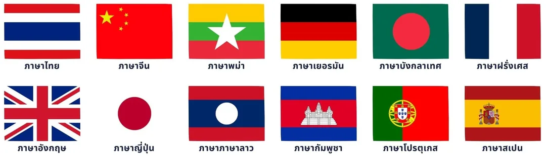 รับแปลเอกสารภาษาไทย จังหวัดระยอง, ให้บริการแปลเอกสารภาษาไทย จังหวัดระยอง, บริการแปลเอกสารภาษาไทย จังหวัดระยอง, ติดต่อบริการแปลภาษาไทย จังหวัดระยอง, รับรองเอกสารภาษาไทย จังหวัดระยอง, การแปลเอกสารรับรองภาษาไทย จังหวัดระยอง, แปลเอกสารภาษาไทย จังหวัดระยอง